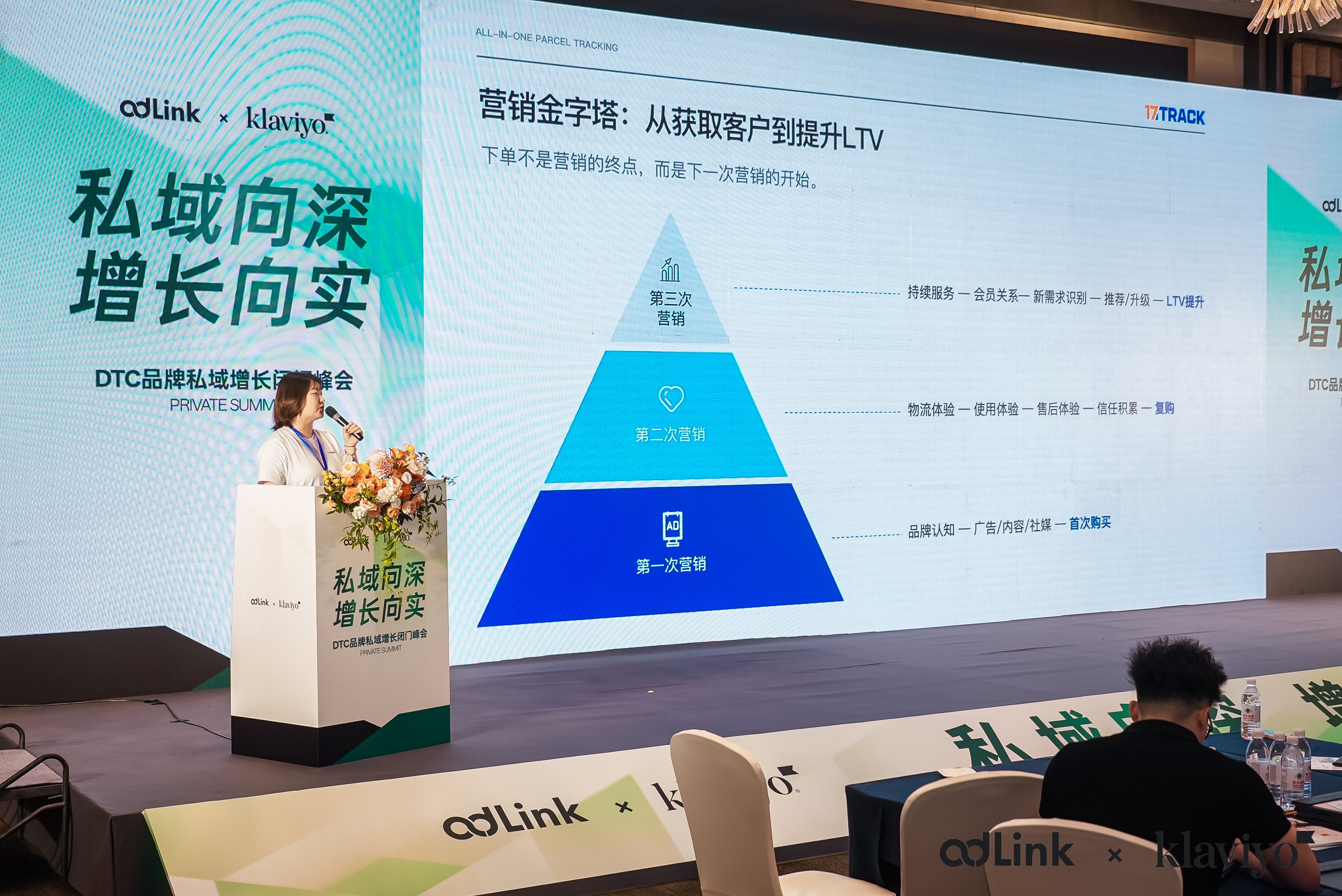 Klaviyo 中国内地首秀圆满落幕，200+ DTC 品牌杭州共议私域增长！